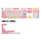 One Piece Wano Country Keycap Set(136-key)