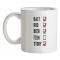 Fishing Checklist mug.