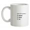 places id like to go back to mug.