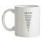 Slice Of Pi mug.