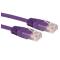 CAT5e Ethernet Cable UTP Full Copper