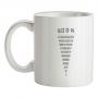 Slice Of Pi mug.